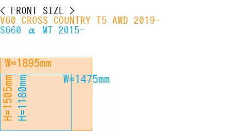 #V60 CROSS COUNTRY T5 AWD 2019- + S660 α MT 2015-